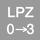 Transição de LPZ 0 a 3